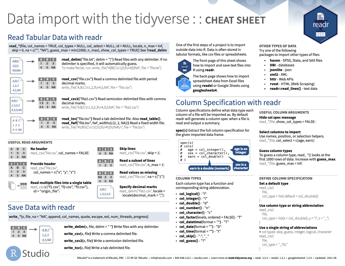 readr cheat sheet