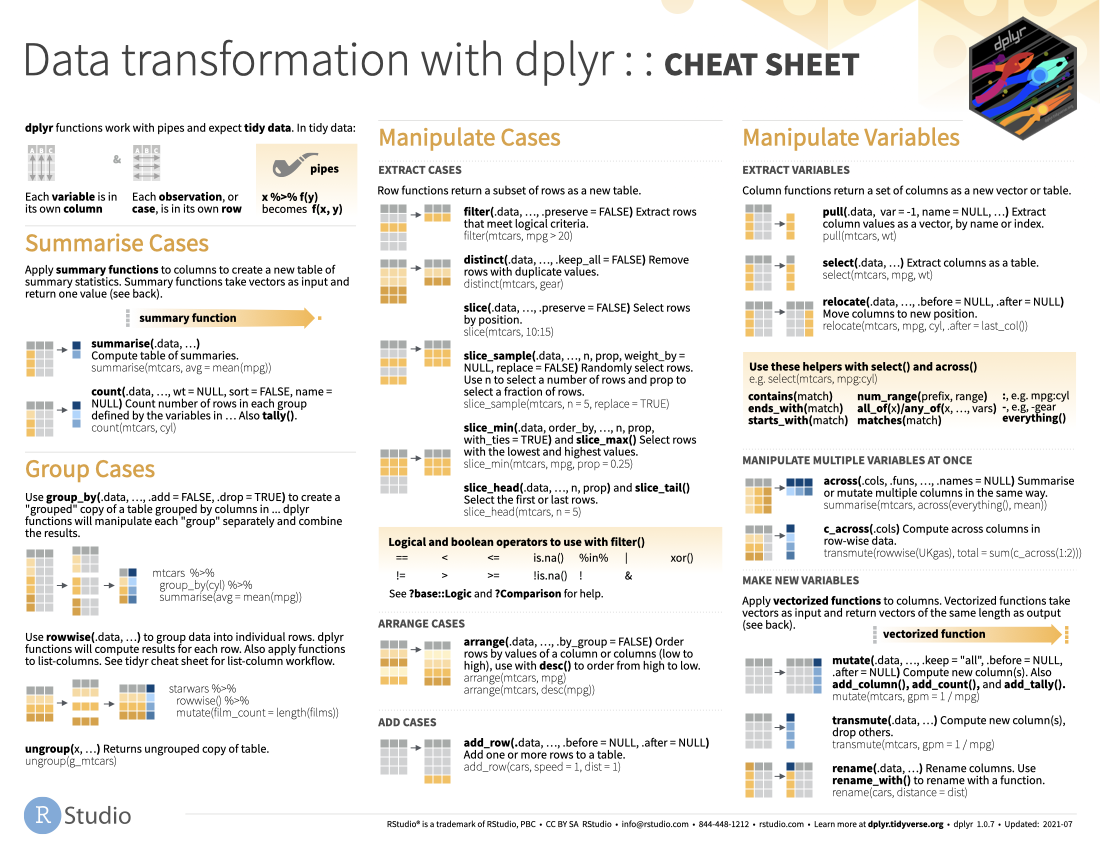 dplyr cheat sheet