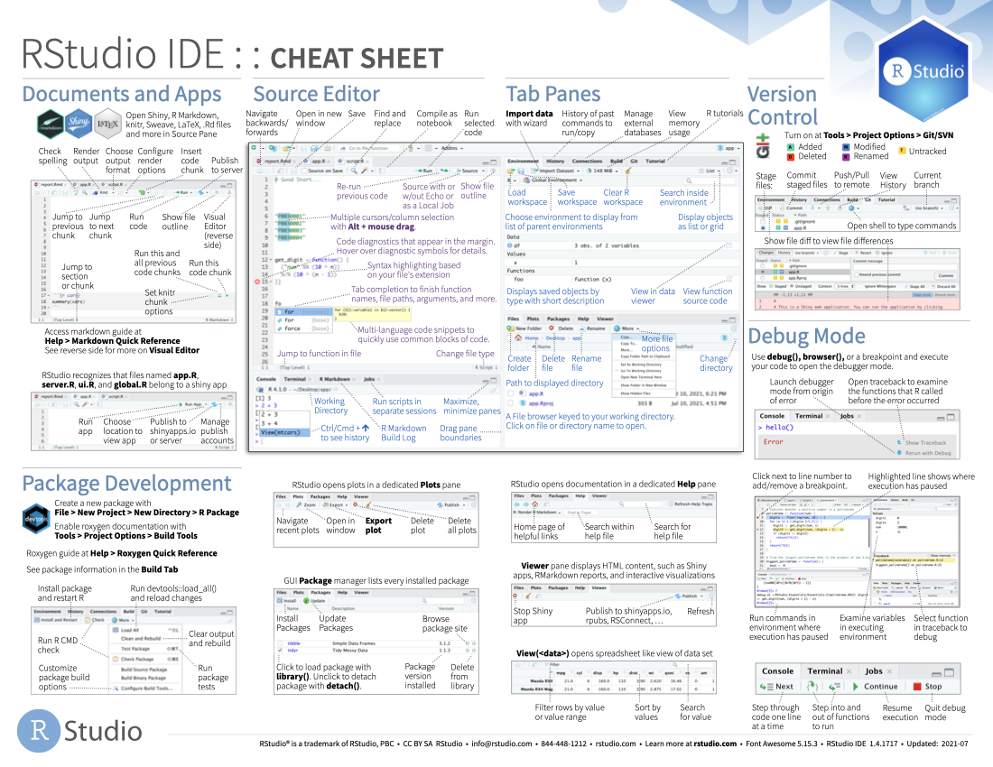 rstudio cheat sheet